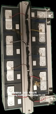 Baterai Roda Tiga | Baterai Mobil Lithium
